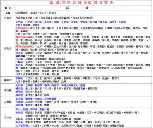 SAMPO聲寶47公升二級能效定頻直冷單門小冰箱 SR-C05~含運僅配送1樓 (5.6折)