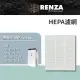 【RENZA】適用Sharp 夏普 DW-J16T-W J18T-N LJ16T LJ18T 空氣清淨除濕機(HEPA濾網 濾芯)