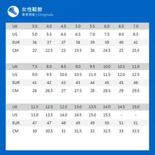 Adidas NMD_R1 W GW9472 女 休閒鞋 運動 經典 襪套式 緩震 舒適 穿搭 愛迪達 灰 藍