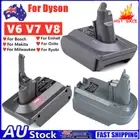 Adapter for Milwaukee For Makita For Ozito to For Dyson V6 V7 V8 Battery Adapter