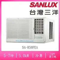 在飛比找momo購物網優惠-【SANLUX 台灣三洋】福利品5-7坪定頻窗型右吹冷專冷氣