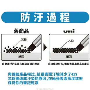 uni 三菱筆芯 自動鉛筆筆芯 /一筒入(定55) 0.5 自動筆筆芯 0 5 鉛筆自動筆 HB 2B 4B 自動筆芯 自動鉛筆芯