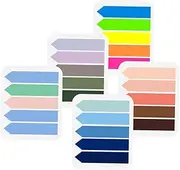 GETAJGHSD 5 Packs Self Adhesive Page Tabs Sticky Memo Pad of Fluorescent Index Markers for Easy Bookmarking and Highlighting Important Information