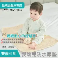 在飛比找蝦皮商城精選優惠-【i-Smart】嬰幼兒防水尿墊 70x103cm (遊戲床