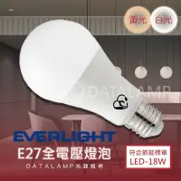 在飛比找Yahoo!奇摩拍賣優惠-❀333科技照明❀(EL-18W)億光 LED-18W高光校