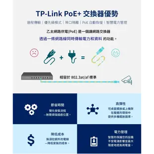 公司貨含稅~TP-Link TL-SG2210MP 10埠 8埠POE+光纖*2 Gigabit L2+網管型 交換器