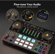 .MAONO Audio Interface, MaonoCaster 10-Channel Podcast mixer with Pro-preamp