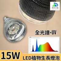 在飛比找松果購物優惠-君沛植物燈 UV植物燈 15瓦 紫外線全光譜 植物燈泡 UV