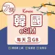 【環亞電訊】韓國（每天2GB）-07天(24H自動發貨免等待免換卡 esim韓國 虛擬卡 韓國上網卡 環亞電訊)