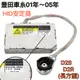 【現貨】安定器 TOYOTA 豐田  HID安定器 D2S/D2R  CAMRY  ALTIS  WISH  HID穩壓