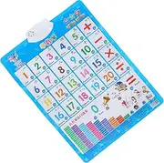 ORFOFE Educational Boys and Girls Learning Toy Talking Poster Electronic Chart Safe PVC Material