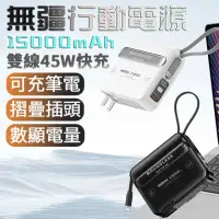 在飛比找momo購物網優惠-【Remax】RPP-588 15000mAh 45W三輸出