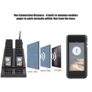 (UK)Wireless Pager System 20-Channel Restaurant Pager Wireless Waiter Paging Fit