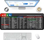 Giecy Excel Mouse Pad Shortcut Keys Mouse Pad, Large Mouse Pad for Desk, Computer Desk Mat Keyboard Mouse Mat 80 x 30 cm Extended Large Gaming Mousepad with Non-Slip Base for Office PC (Shortcuts)