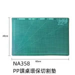 非買不可 1294 NA358/NA368 PP課桌環保切割墊/雙面