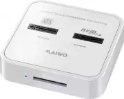 NEW Maiwo K3016SD Dual Bay M.2 NVMe SATA (B+M Key) SSD Docking Station SD Card