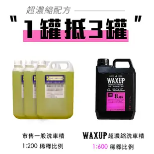【WAXUP-超濃縮洗車精 2公升】 超濃縮1:600洗車精