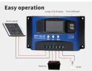 MPPT 100A Solar Panel Charge Controller 12V 24V Regulator Auto Dual LCD USB