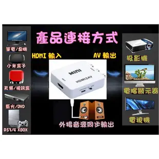 送 HDMI線 支援1080P輸入 PS3 PS4 小米盒子 HDMI轉AV HDMI (10折)