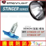 (台灣快速出貨)STREAMLIGHT STINGER氙氣燈泡#78915 (一粒裝)【AH14028】 I-STYLE