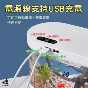 【Petvibe寵趣生活】USB充電桌面迷你懶人魚缸贈換水馬達(辦公室魚缸/小魚缸/迷你水族箱/孔雀魚/蝦蟹)