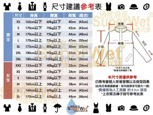 跩狗嚴選 出清特價 極度乾燥 Superdry Arctic 藍迷彩 女款 三層拉鍊風衣 外套 防風 刷毛保暖 防潑水