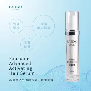 【LA EXO Bio-Pulsed】高效賦活生化脈衝外泌體養髮液 2件組