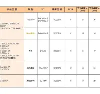 在飛比找Yahoo!奇摩拍賣優惠-CASIO手錶專賣店 國隆 CASIO錶帶耗材G-5600A