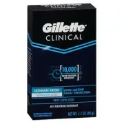 Gillette Clinical Strength Anti-Perspirant Deodorant Advanced Solid Fresh 1.7 oz
