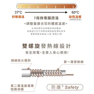 韓國製造韓國甲珍石墨烯恆溫定時電熱毯 電毯 熱敷墊 暖被毯 NH-3500/NH3500單人/雙人 三年保固