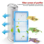 high quality HEPA Filter For Holmes AER1 Total Air HAPF30AT Purifier HAP424 US