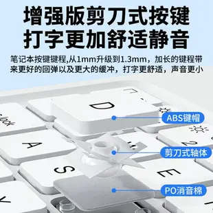 蘋果iPad妙控鍵盤Air5磁吸mini6懸浮帶觸控1代Pro0藍牙平板保護套