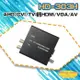 [昌運科技] HD-303H 8MP AHD/CVI/TVI轉HDMI/VGA/AV轉換器