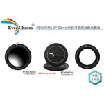 《視冠》現貨 彩宣 REVORING 67-82MM 快速可調 VND+CPL 轉接環 套組 公司貨