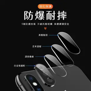 iPhone XS Max 電鍍金屬手機鏡頭框保護貼(XSMax鋼化膜 XSMax保護貼)