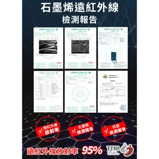 台灣精製 石墨烯銀離子發熱被1.6公斤(B0511-Y15)