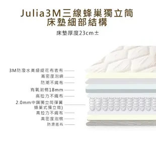 obis 獨立筒 防潑水 雙人床墊 單人床墊 Julia三線3M防潑水蜂巢式獨立筒床墊 23cm