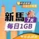 【飛速移動】新馬 7天｜每日1GB 高速流量吃到飽(旅遊上網卡 新加坡上網卡 馬來西亞上網卡)