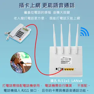 【可通話-全頻】CPE LT289 4天線 4G LTE SIM卡Wifi分享器無線網卡路由器 (10折)