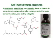 1oz. My Thyme Synatra Fragrance Oil