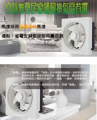 【正豐】12吋 百葉通風扇/吸排兩用扇/排風扇/電風扇 GF-12A 台灣製造 窗型電風扇 吸排風扇 (6折)