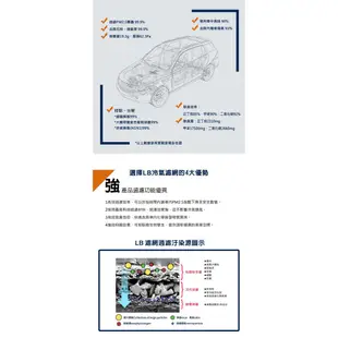 【LINK BEAR】汽車空調 專業級 三層冷氣靜電濾網 (紫款) 適用 TOYOTA 19年前車系
