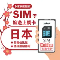 在飛比找蝦皮商城優惠-【日本SIM】長天數 docomo 原生卡 吃到飽 5G高速