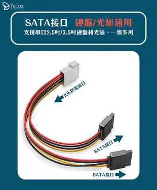 大4pin轉15pin一分二SATA電源線(SA-02) 三入一組 (6.1折)