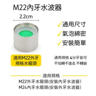 【WORKMAN】台灣製 不鏽鋼304 內外牙 起泡器 起泡頭 起波器 水波器 4分 M24外牙 M22內牙 現貨