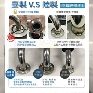 台灣安力仕【蝦皮唯一有輔具製造安全認證書】無障礙扶手 安全扶手 不鏽鋼扶手 廁所防滑扶手 P型扶手 馬桶扶手 0056