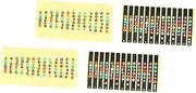 Hoement 4pcs Guitar Fretboard Notes Stickers Easy Install/remove No Damage Perfect for Learning Guitar Scales