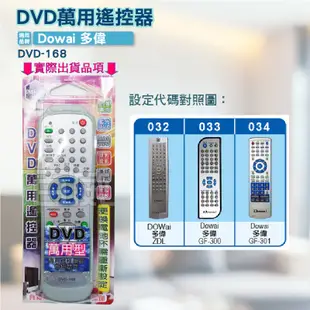 高雄[百威電子] 含稅 附發票 DVD遙控器 紅外線傳輸 Dowai 多偉 DVD遙控器 DVD-168