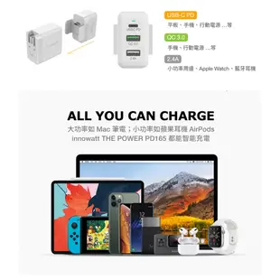 innowatt 氮化鎵 GaN USB-C PD 65W 電源充電器 PD165 全配版 ( 含擴充轉接器 )