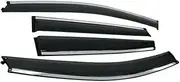 Window Visor Wind for BMW X1 2023 2024 205 Car Window Visor Rain Guard Deflector Awnings Shelters Streering Steel Trim Rain Shield